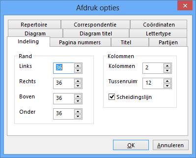 afdrukopries