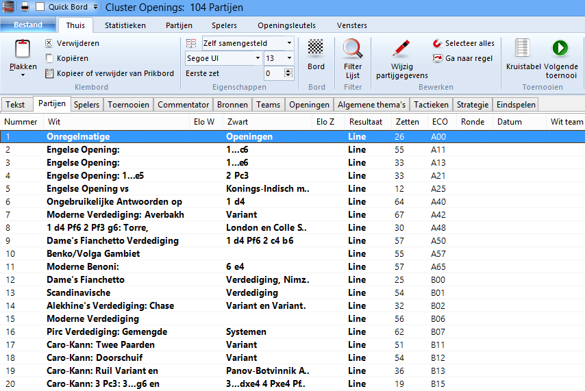 clusteropeningen2