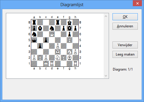 diagramlijstbewerken