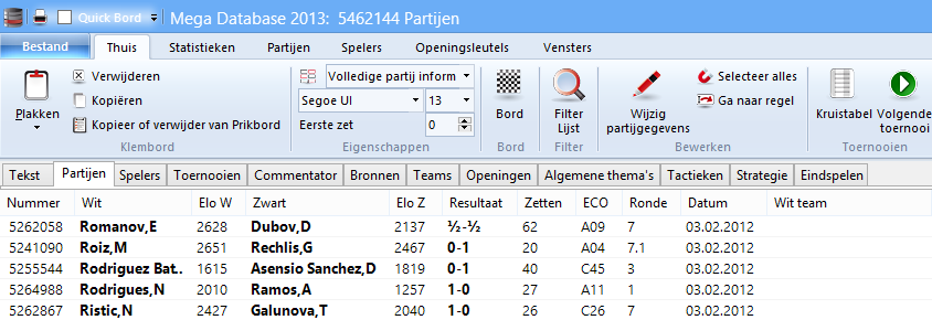indexen