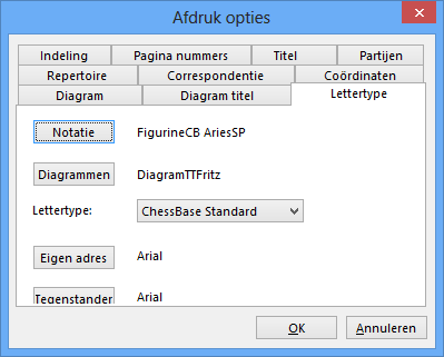 lettertype