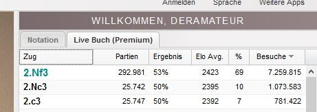 Ansicht mit Livebuch