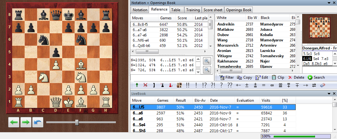 ChessBase 14 - Layout 