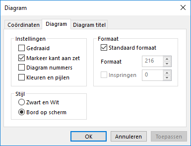 diagramlijst2