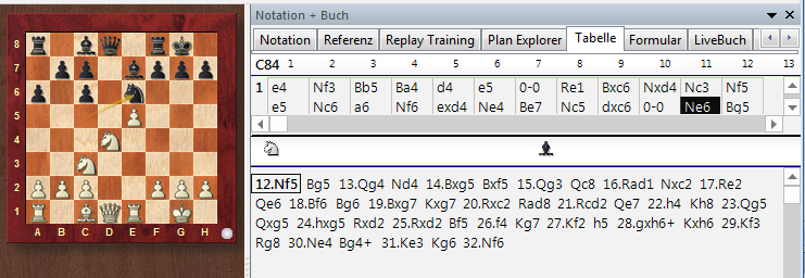 Tabellennotation