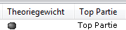 Anzeige Top Partie in Listenfenster