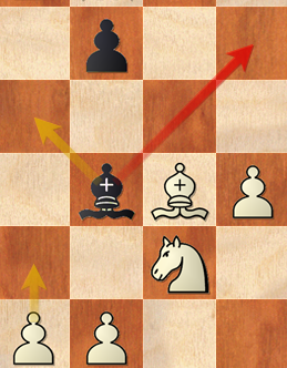 Annotating in ChessBase: Arrows and highlighted squares