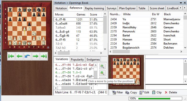 How good is my opening, ChessBase?