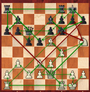 Example