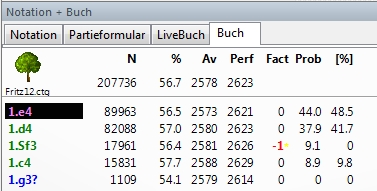 Ansicht Eröffnungsbuch