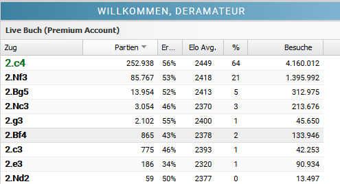 Ansicht Livebuch