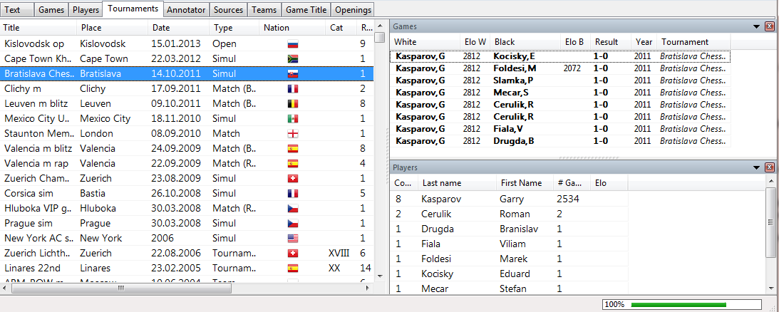 Tournament index