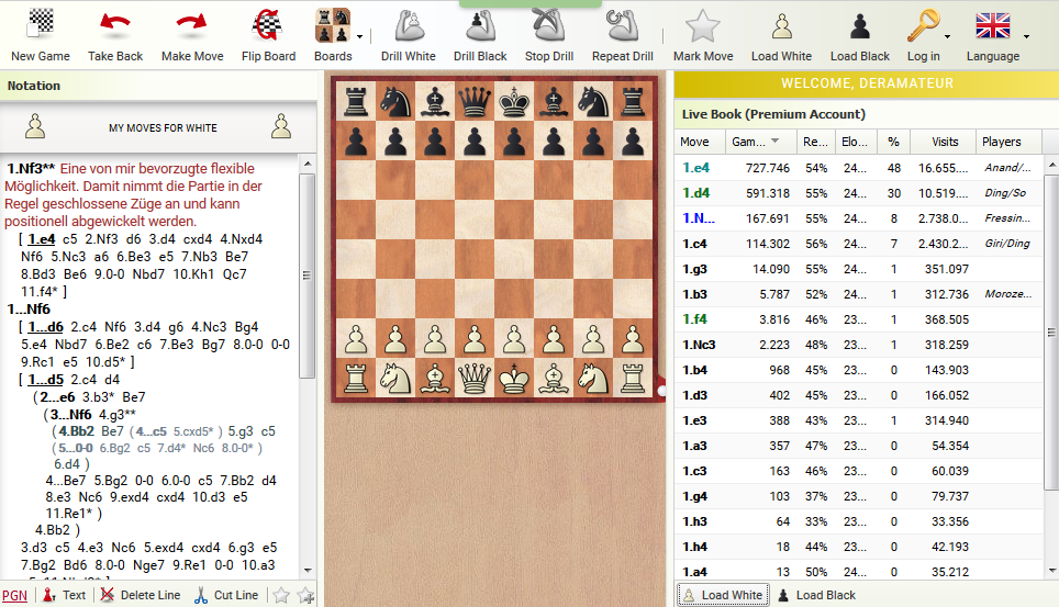 Chess Opening Moves III –