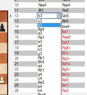 Fritz 16 - Score Sheet Problem 