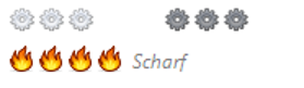 Vorsicht Scharfe Stellung
