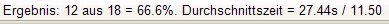 infotestsuite