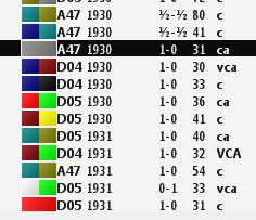 f12screens/medallas.JPG