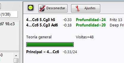 LCindicevelocidad2