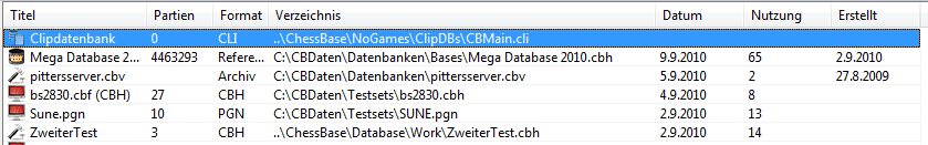 Alle Details zu einer Datenbank