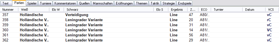 Liste der neu generierten Datenbank