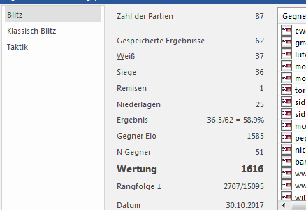 Statistik