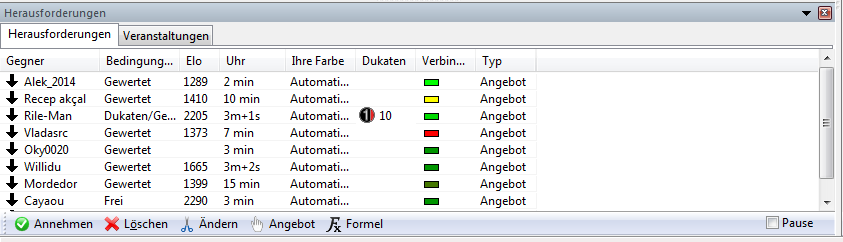 Fenster mit eingehenden Herausforderungen