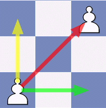 graphcom