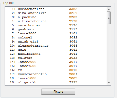 Jurek Chess Engines Rating - 1.05.2018