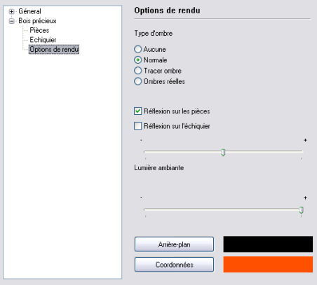 optionsdurende
