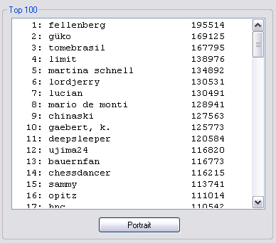 toplistes3