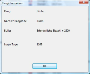 Anzeige der Ranginformation