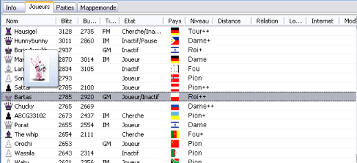 jouers