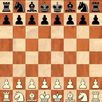 zwillingschach