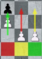 arrowcolour