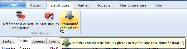 probabilité