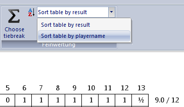 Sorting the Table