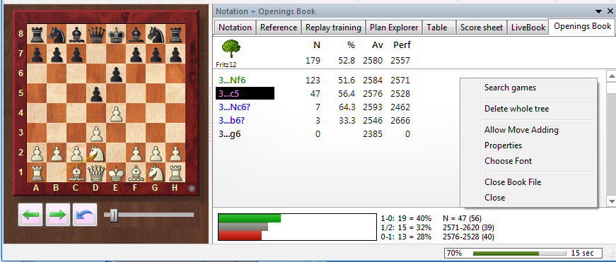 ChessBase opening tree statistics