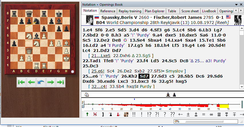 Tactical Analysis and Assisted Analysis in ChessBase 14