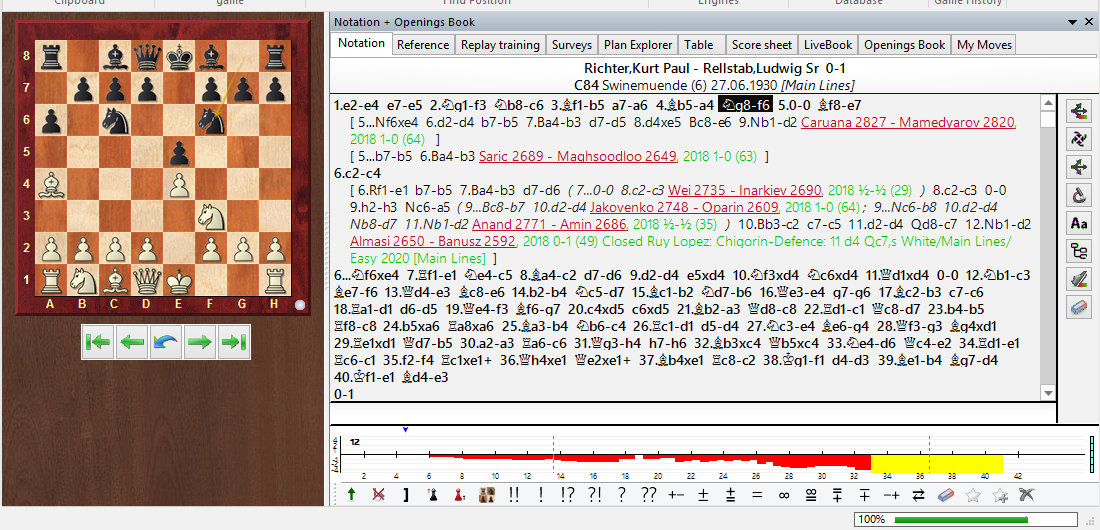 How can I display Sidelines in Chessbase for reference. I only