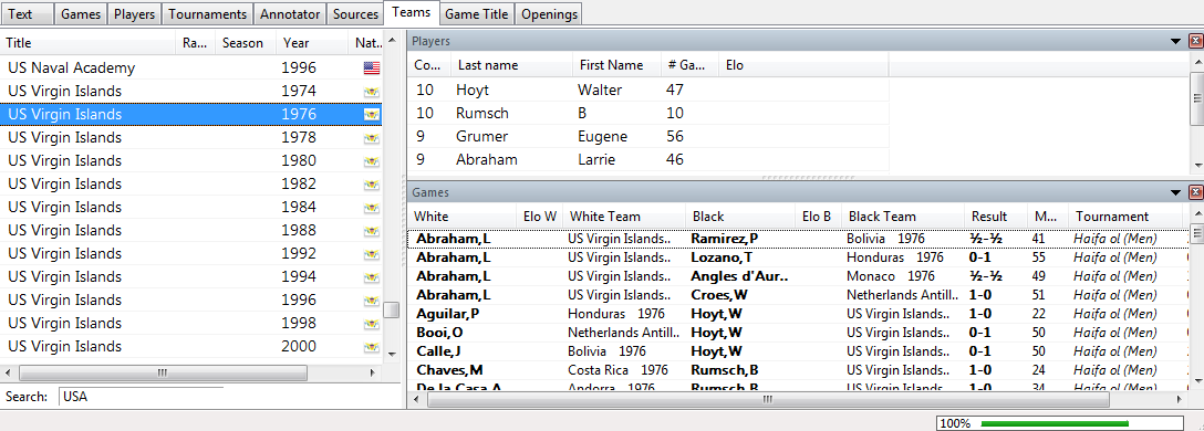 Teams