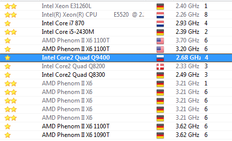 Konfigurationsänderung in hellgrau