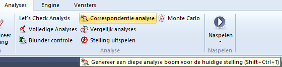 correrspondentieanalyse