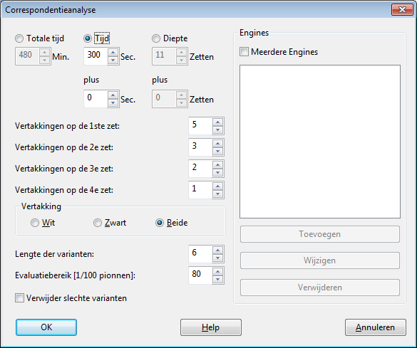 correspondentieanalyse2