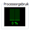 CPU Usage = 0