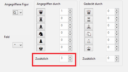 Zusätzliche Figurenwerte